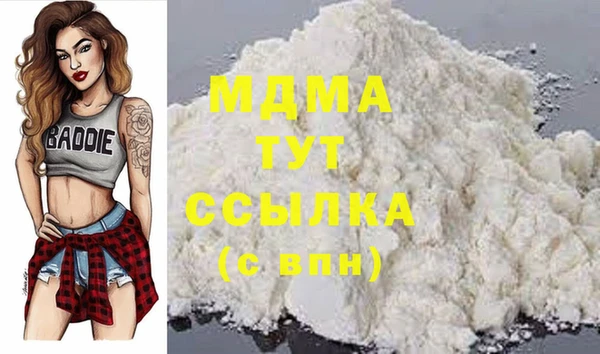 кокс Надым